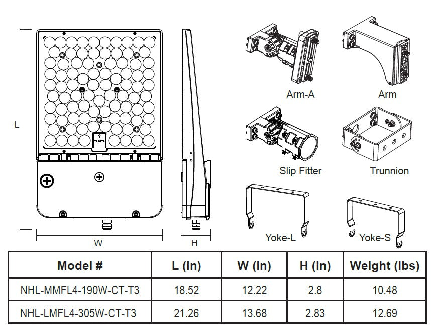 NHL-MMFL4DS & LMFL4DS - LED AREA LIGHT Distribution Selectable