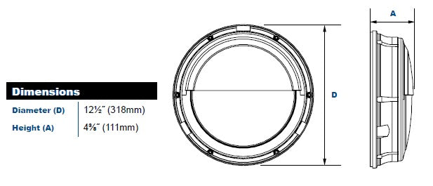 EL & ELS Series (Bulkhead Half Cutoff)